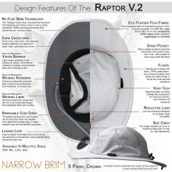 Shelta Performance Sun Hat The Raptor V2 -Melin Sales Store raptor tech box 1024x1024 8033f373 217c 4576 9294 3baa61a3ed5a