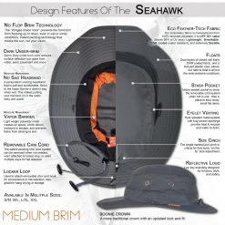 Shelta Performance Sun Hat The Seahawk 27 Shelta Performance Sun Hat The Seahawk -Melin Sales Store seahawk tech Box 1024x1024 e1915c0f 50ca 4e49 89c7 d8b725c04adb